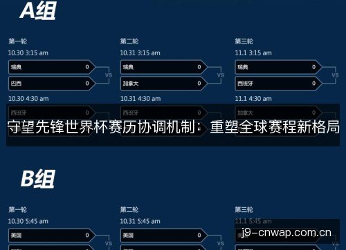 守望先锋世界杯赛历协调机制：重塑全球赛程新格局
